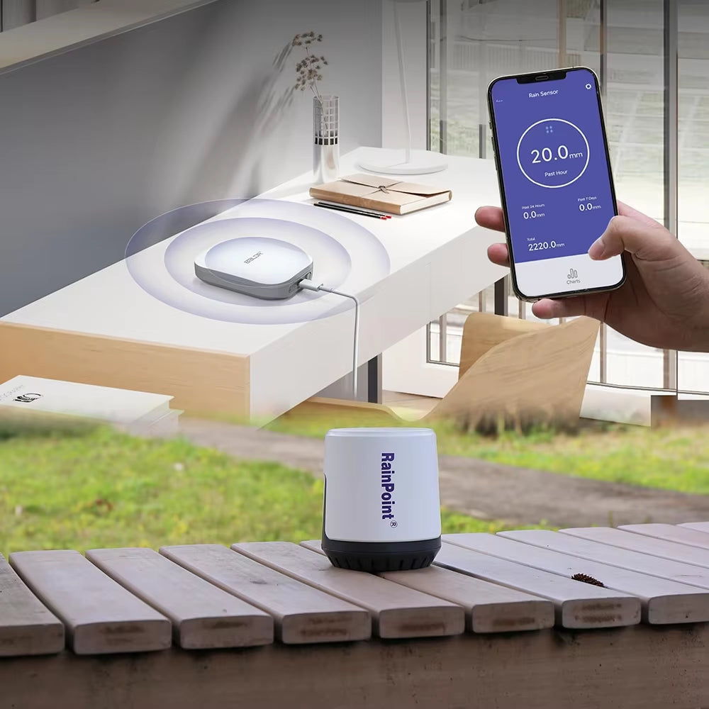 RAINPOINT Wireless Digital Rain Gauge Outdoor with App - Smart Rain Sensor with Accurate Rain Gauge Monitoring