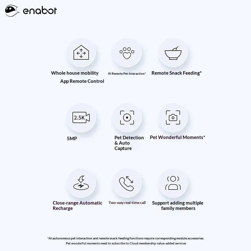 Enabot ROLA PetPal Smart Robot Pet Companion Robot Movable Camera Home Ebo Remote Monitoring Wireless Indoor Intelligence Gifts