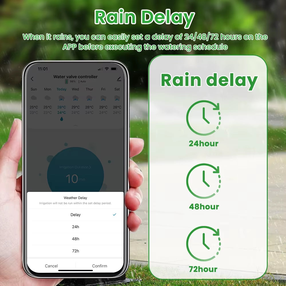 AVATTO Tuya WIFI Smart Garden Watering Timer with Large LCD Display for Home & Outdoor Irrigation,Automatic Garden Watering Tool