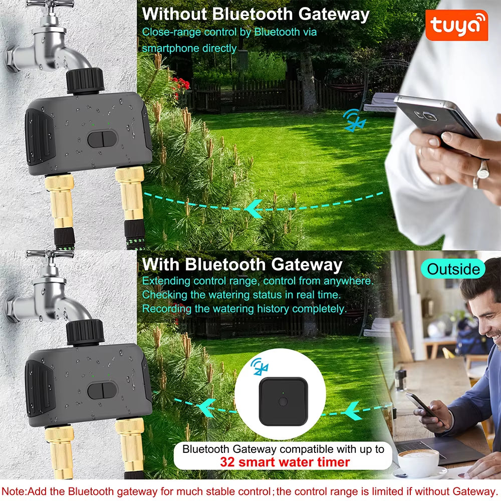 2-Way Wifi/Bluetooth Compatible Timer Automatic Programming US EU UK AU Plug Garden Irrigation System Watering Smart Controller