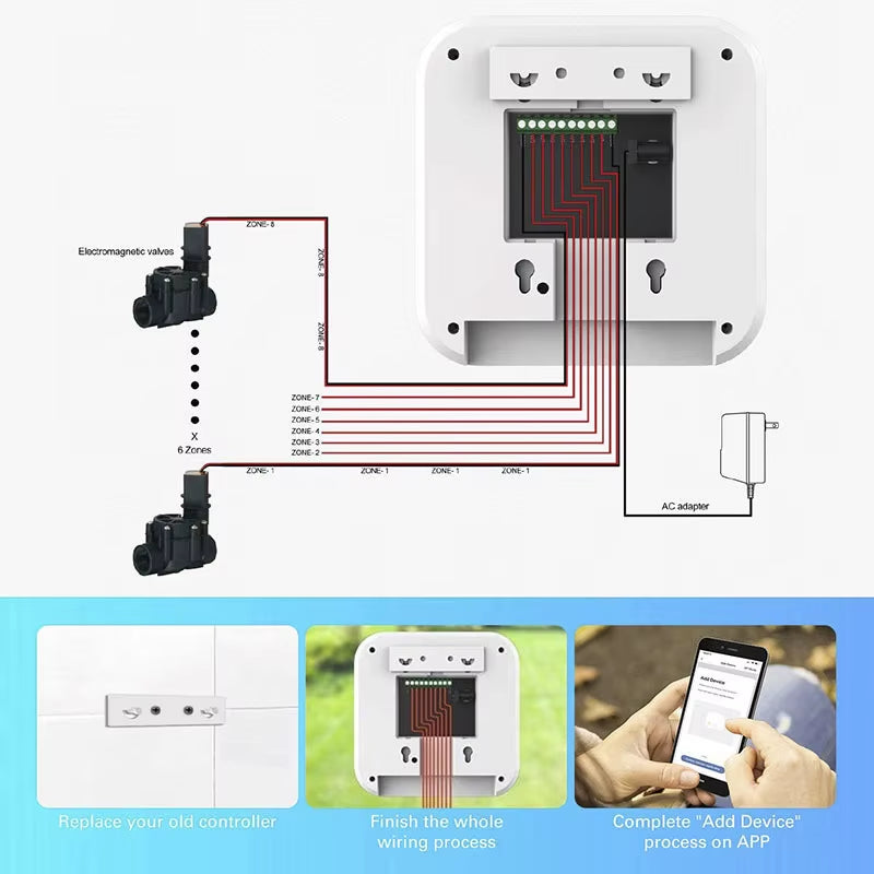 Smart Irrigation Controller Water Valve Controller Wifi Automatic Irrigation Watering System Smart Garden Watering Timer