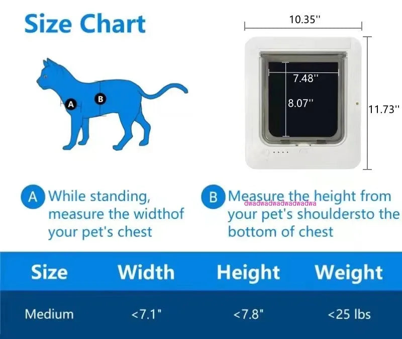 Smart pet door cat door cat hole, automatic induction door