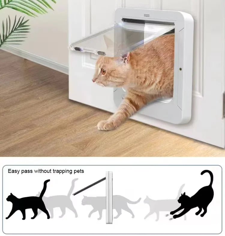 Smart Electronic Dog Cat Automatic Door