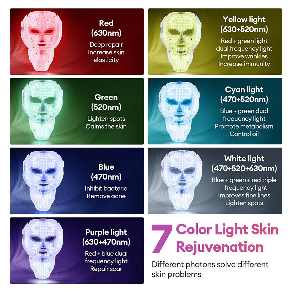 Face Neck Beauty Mask 7 Colors Light LED Mask Photon Red Light Facial Skin Care Repair Skin anti Aging Wrinkle Skin Tightening
