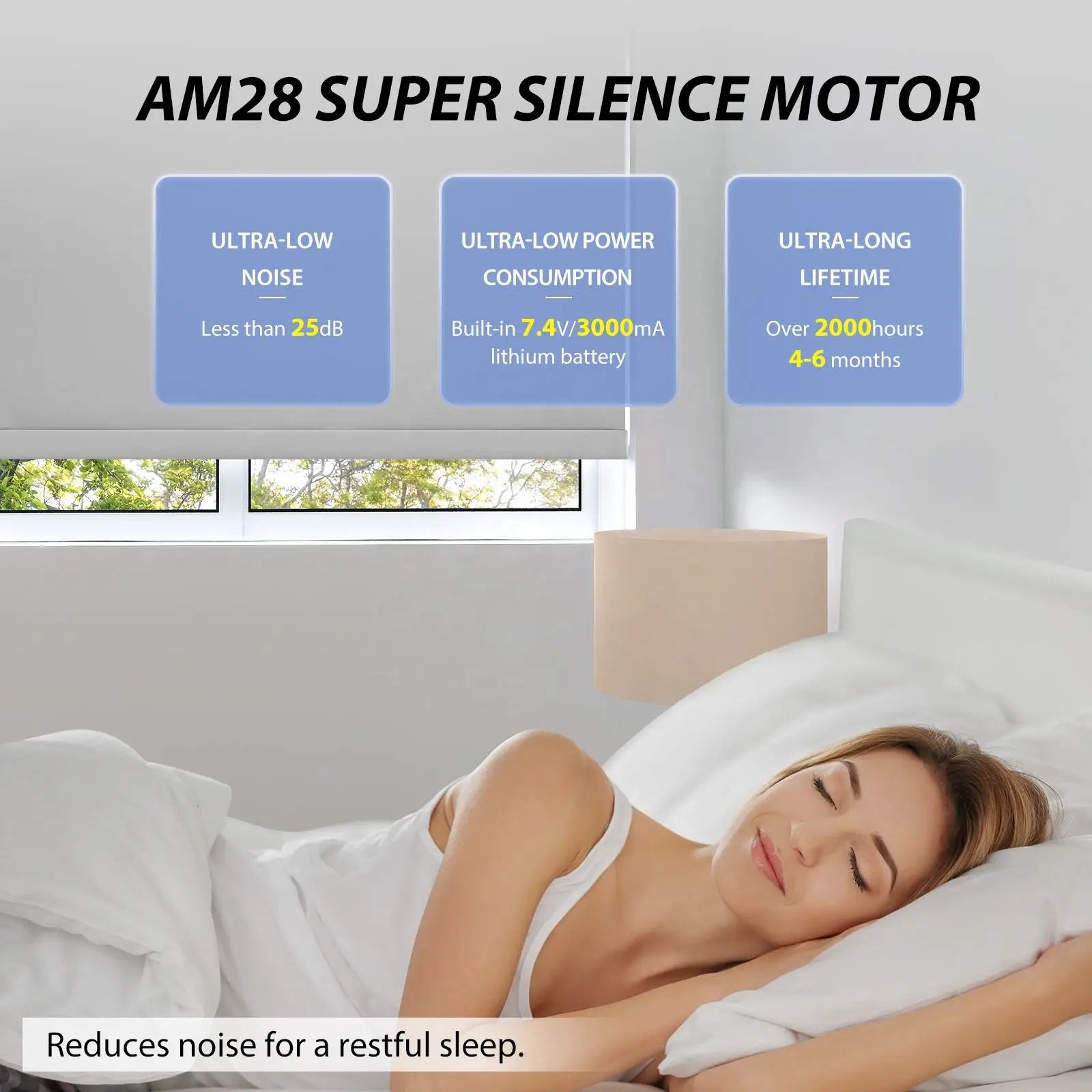 Smart Electric White Blackout Roller Blinds Motorized Window Shades Waterproof Projector Screen Set for Living Room Use