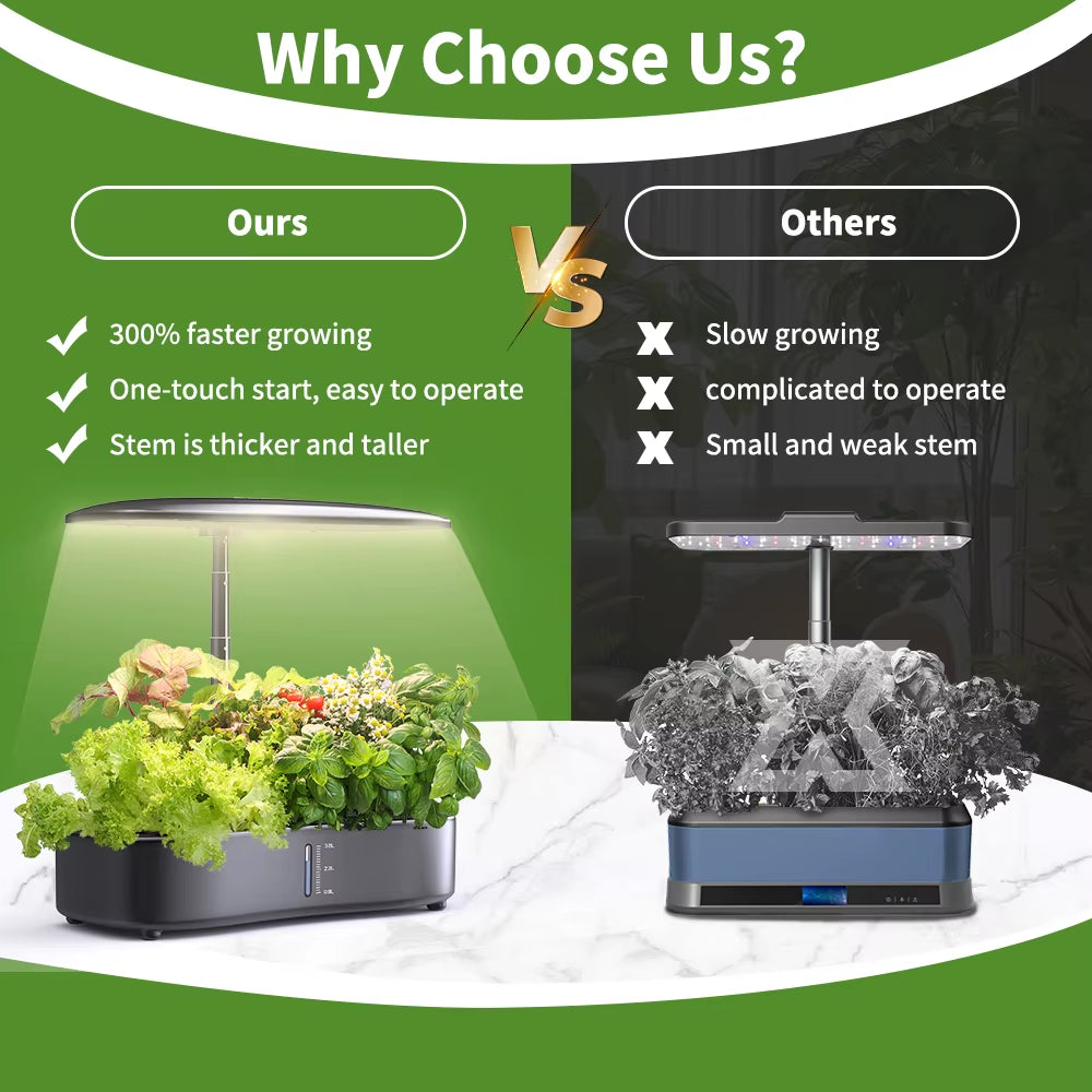 Indoor Garden Hydroponics Growing System Full Spectrum LED Plant Grow Light Smart Autopot Timer Cultivation Growbox for Home