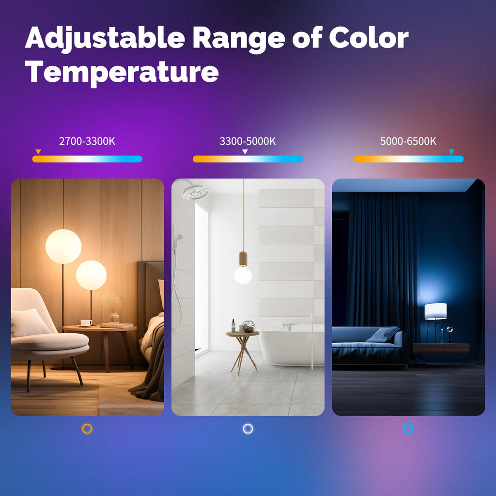 MATTER Smart Bulb WiFi RGB+CW 14W E27, Dimmable Color Changing 2700K-6500K, Tuya App, Compatible Alexa Google Home