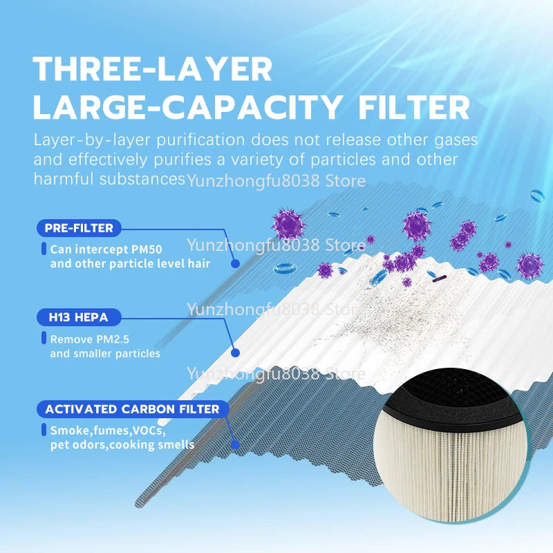 Portable Home Smart Air Purifier Large Room Pet H14 Helps Filter Home Office Electric Air Purifier