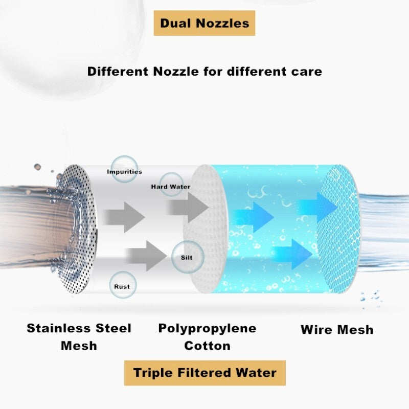 Electric Toilet Seat Bidet Cover Massage Mode Smart Washlet Heated Water Clean