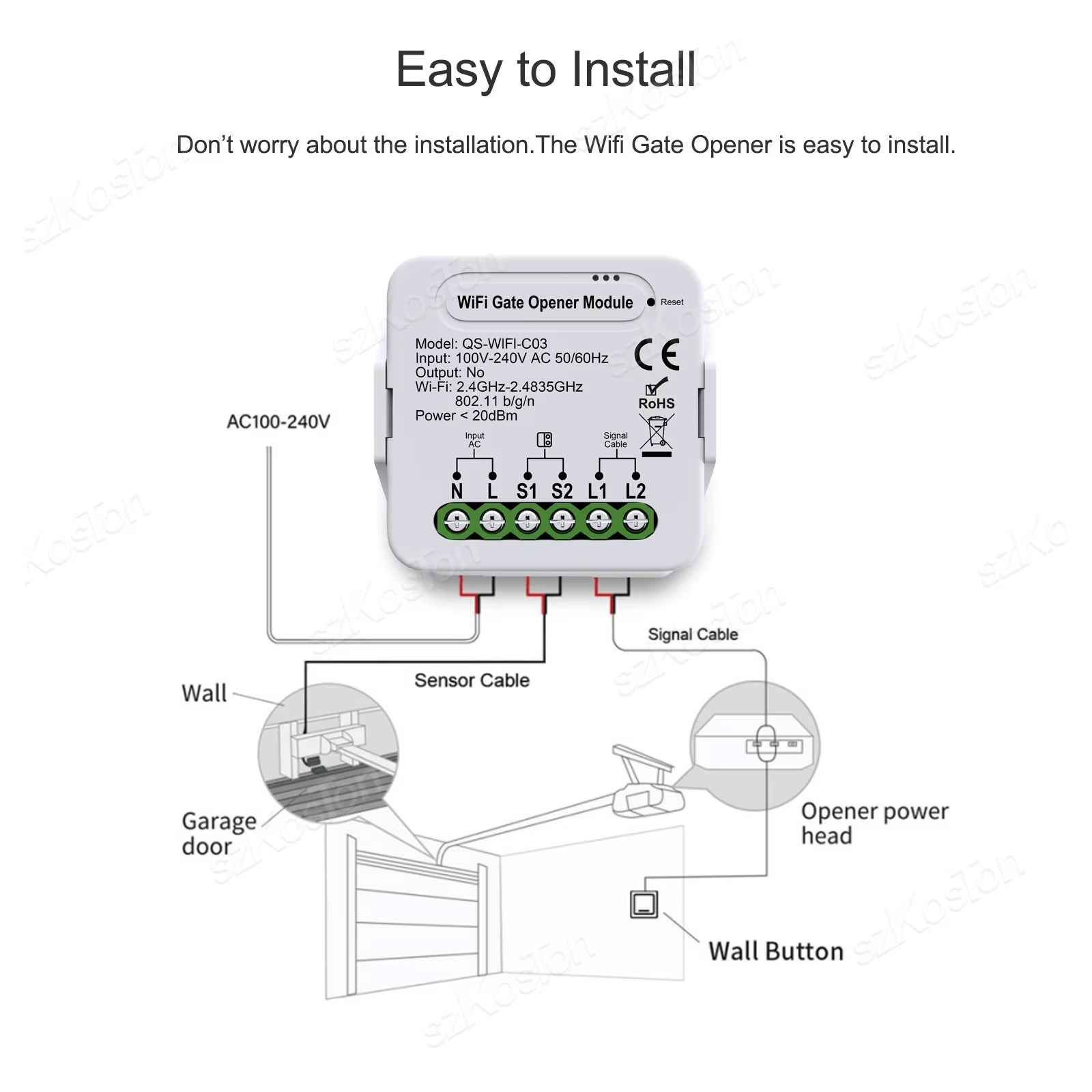 Tuya Smart Garage Controller Opener Wifi Zigbee3.0 Universal Garage Door Control Switch with Accessories Voice for Alexa Google