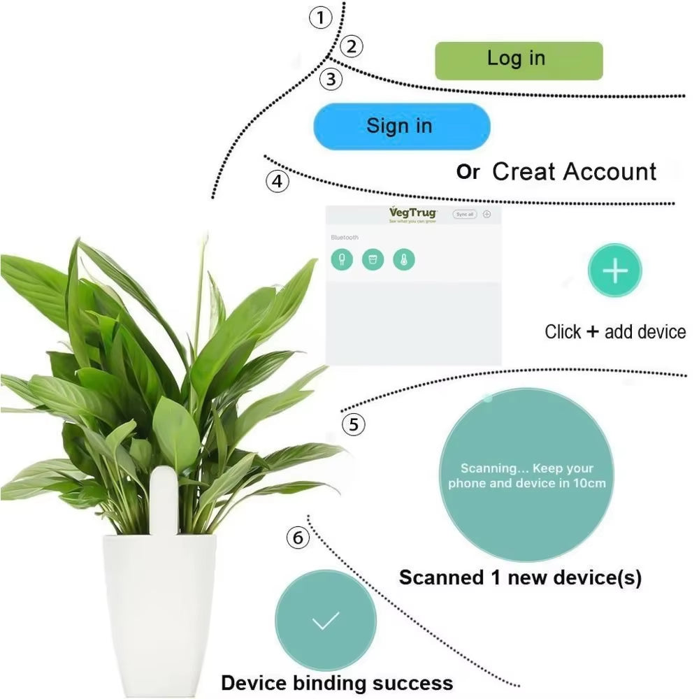 HHCC Flora Monitor Garden Care Plant Grass Soil Water Fertility Smart Tester Sensor Flower Garden Detector for Xiao Mi Mijia APP