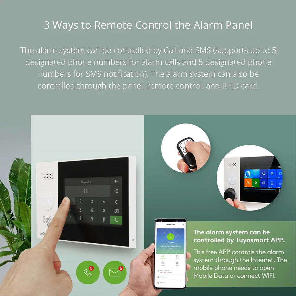 Tuya Smart APP WIFI 4G 433MHz Wireless Home Security Burglar Alarm System Backup Battery Pet-Immune PIR(below 15KG) Door Sensors