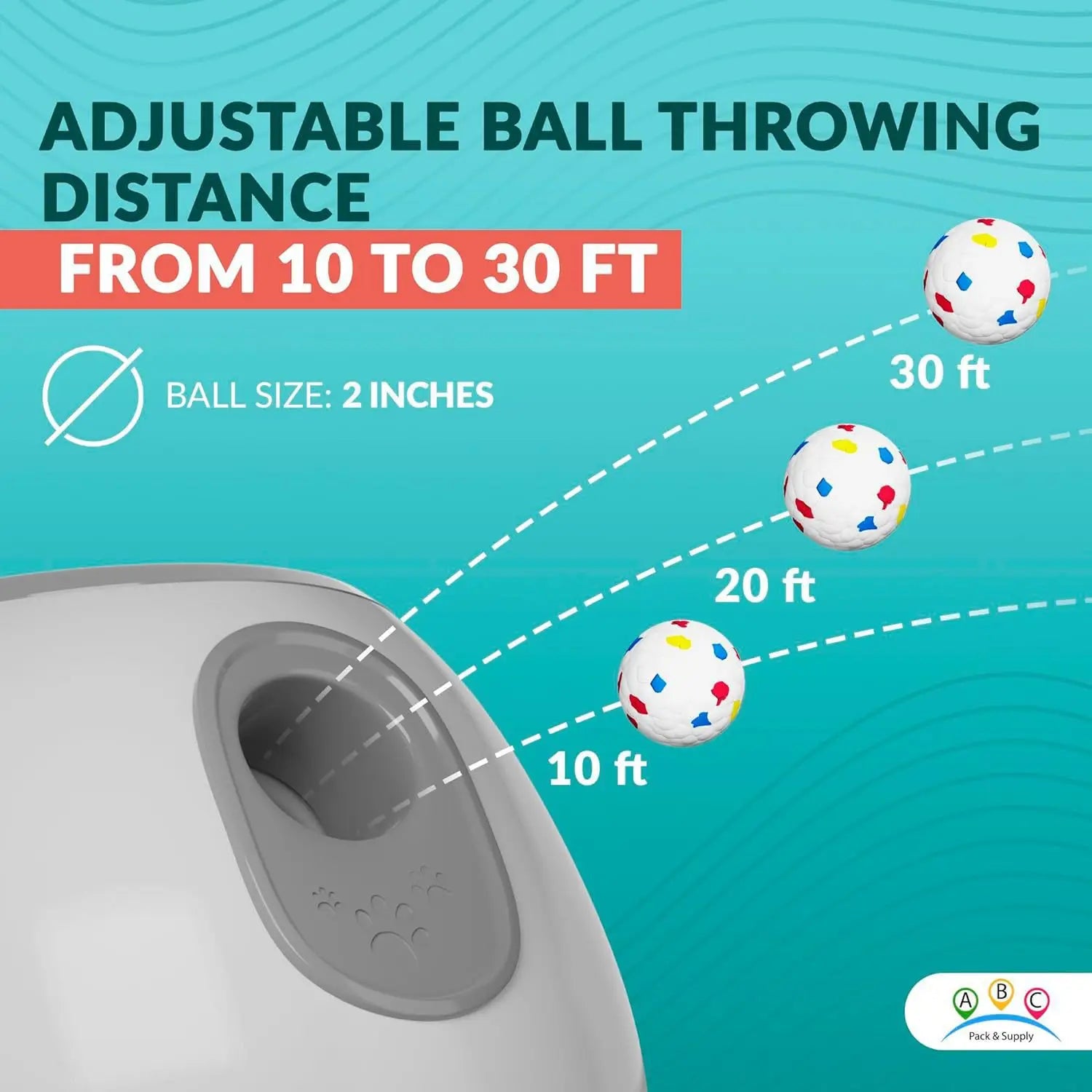 Smart pet ball thrower, three-speed adjustable distance automatic serve, dog toy launcher