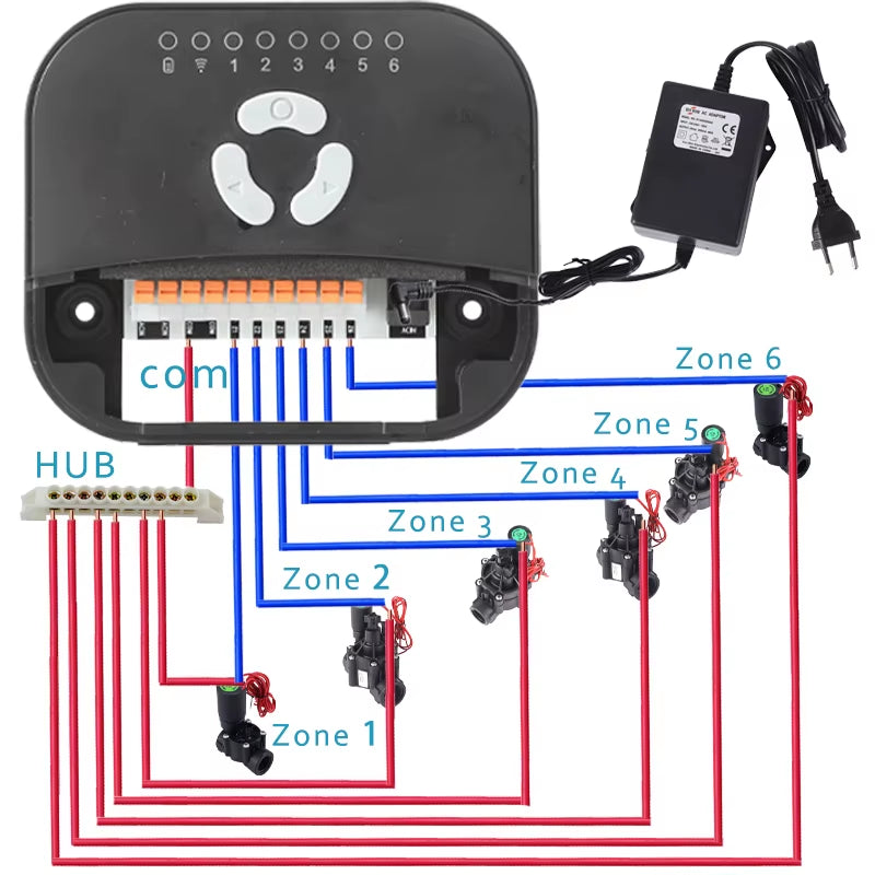 6 Zone WIFI Connect Tuya Smart Home Watering Timer and Garden Irrigation Controller Water Solenoid Valve Irrigation Timer System