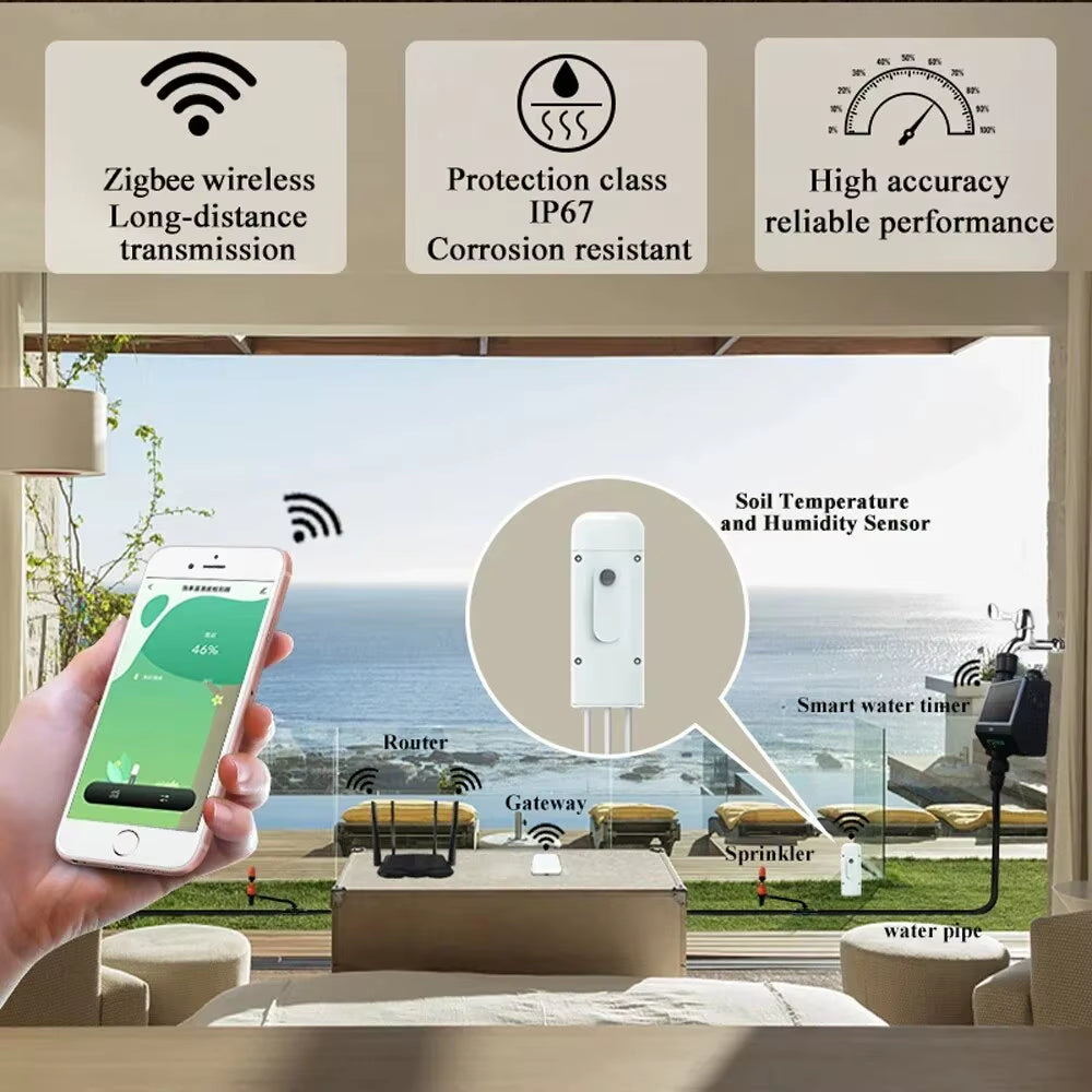 Tuya Smart Zigbee Soil Tester Temperature and Humidity Meter Waterproof Thermohygrometer Garden Automation Irrigation Detector