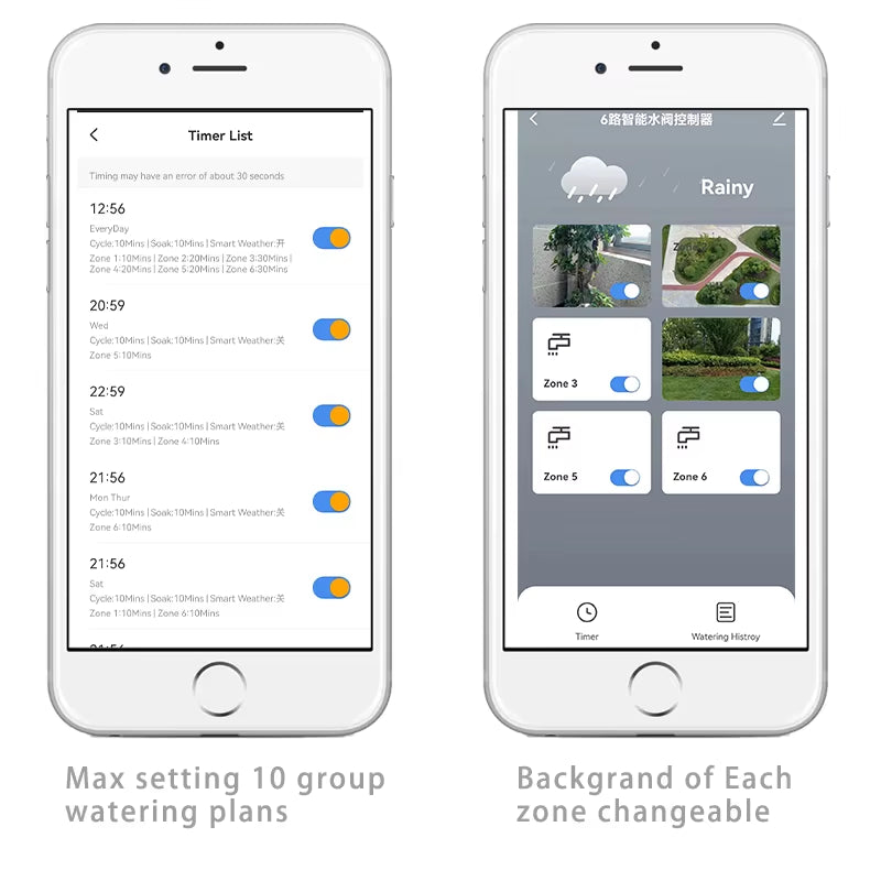 6 Zone WIFI Connect Tuya Smart Home Watering Timer and Garden Irrigation Controller Water Solenoid Valve Irrigation Timer System