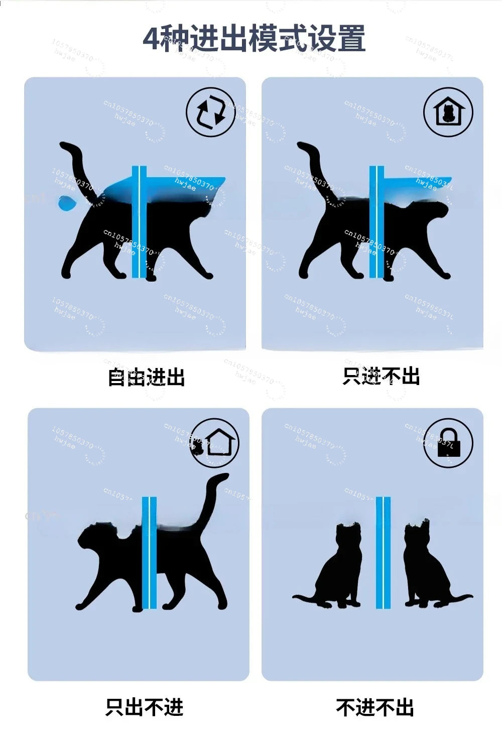 Electric Pet Door with Chip 4-Way Locking Cover Automatic Smart Pet Cat Dog Door