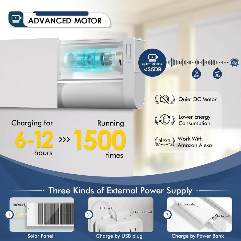Motorized Blinds with Remote, Blackout Automatic Blinds with Solar Panel, Cordless Smart Electric Roller Shades for Windows.