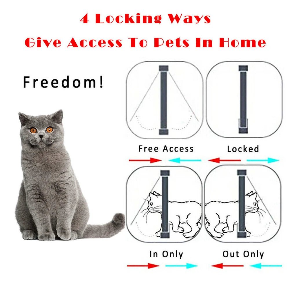 Smart Pet Door with 4 Way Security Lock Puppy Kitten Safety Door ABS Plastic Small Pet Gate Pet Doors and Sliding Door