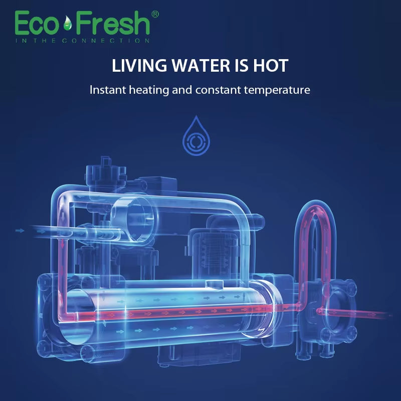 Ecofresh Smart Toilet Seat Auto Seat Cover Flip Electric Bidet Intelligent Heated Toilet Seat Cover Lighting Massage