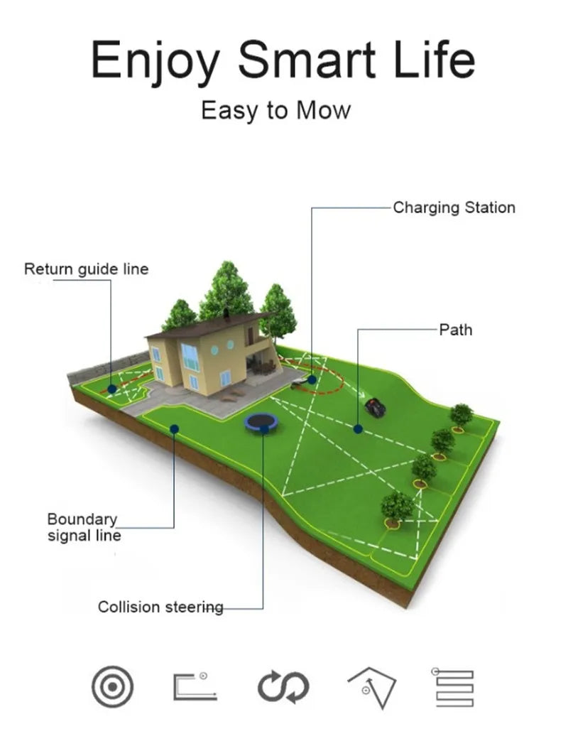 Automatic Robot lawn mower Smart Robotic Home Garden Lawn Mower App-Controlled Route Mowing Electric Automatic lawn mowing robot