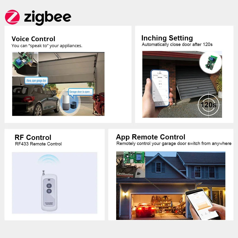 Zigbee Smart 1 way Controller Remote Control Switch Garage One Relay Module with RF433 Intelligent Circuit breaker Timer Alexa