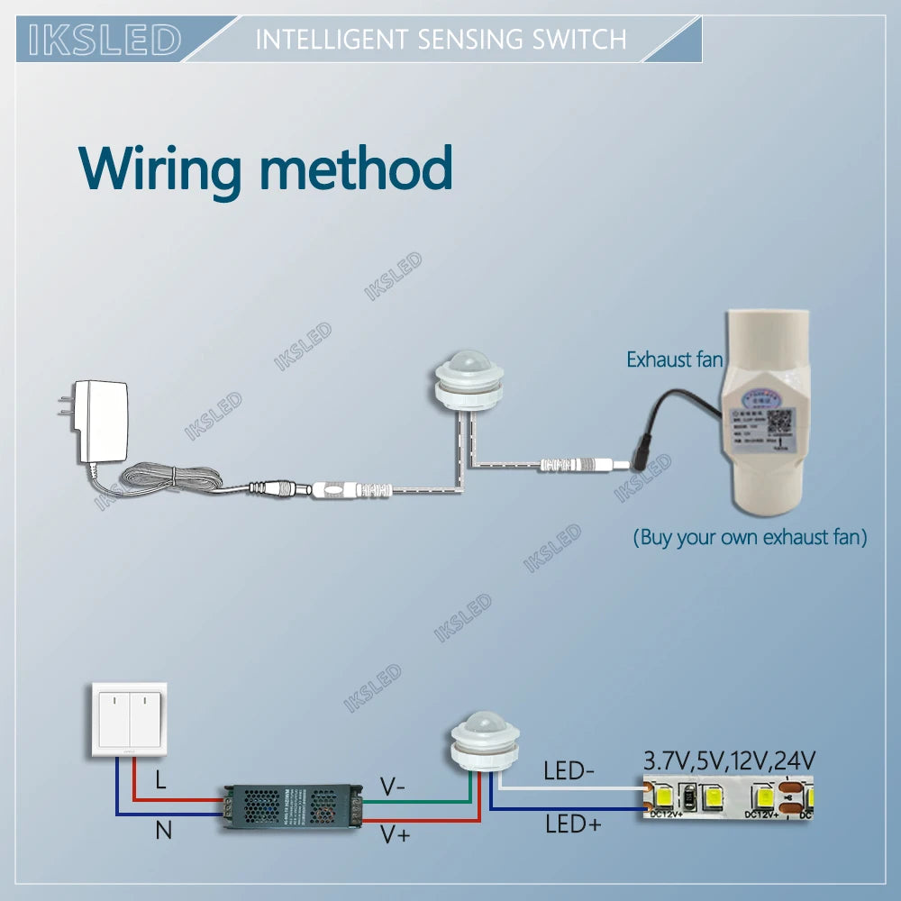DC5-24V infrared sensing switch pet sensing cat litter box fresh air system intelligent automatic deodorization exhaust fan