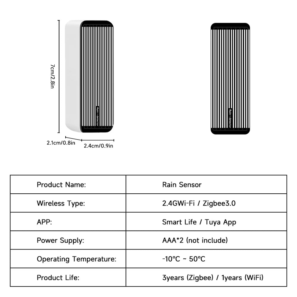 Rain Sensor Alert Wifi Zigbee for Tuya Google Assistant Amazon Alexa Smartlife Real-Time Data Collection Detection of Rainfall