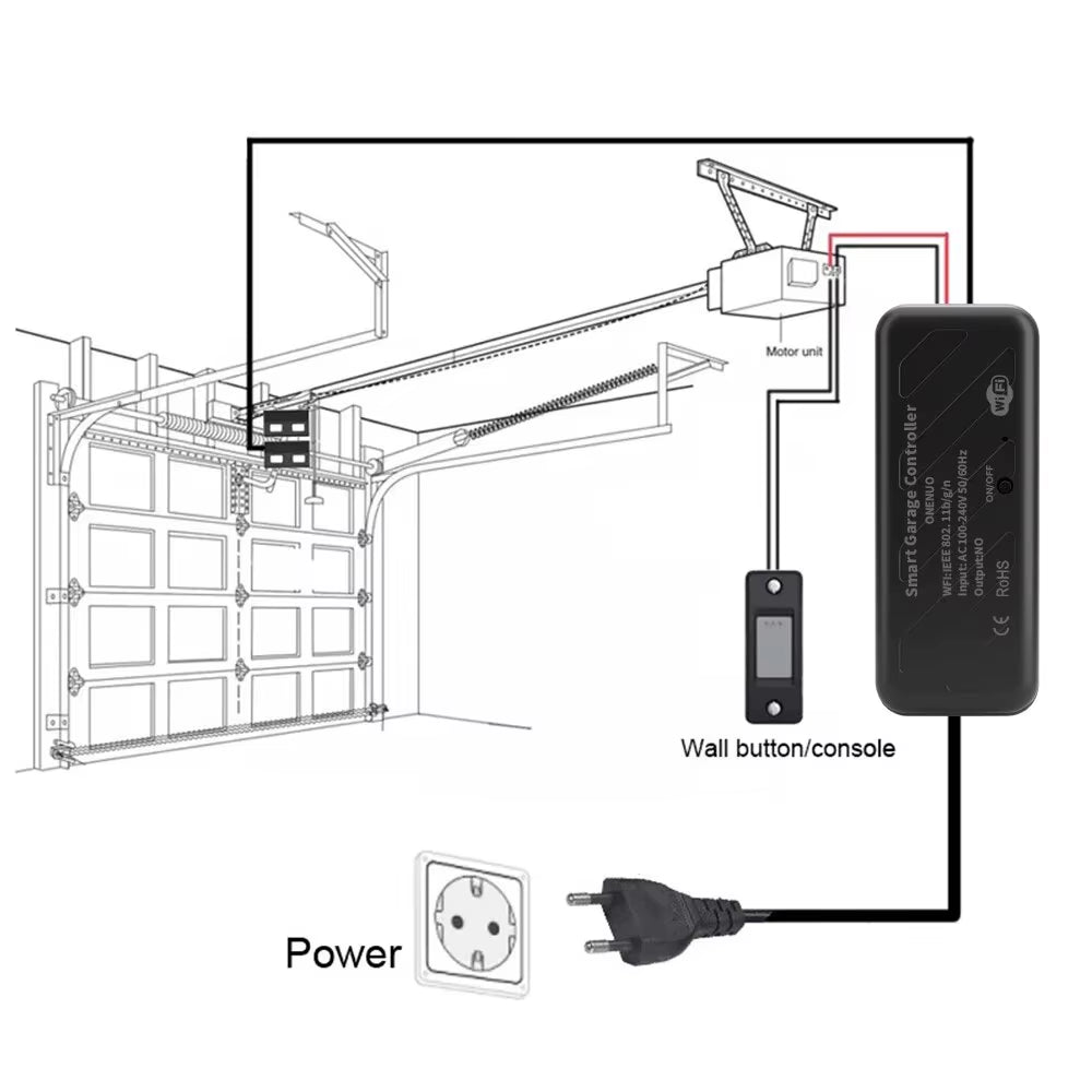 ONENUO Tuya Wifi Smart Garage Door Opener Controller Motorized Door Opener Wireless Remote Works with Voice Control Alexa Google