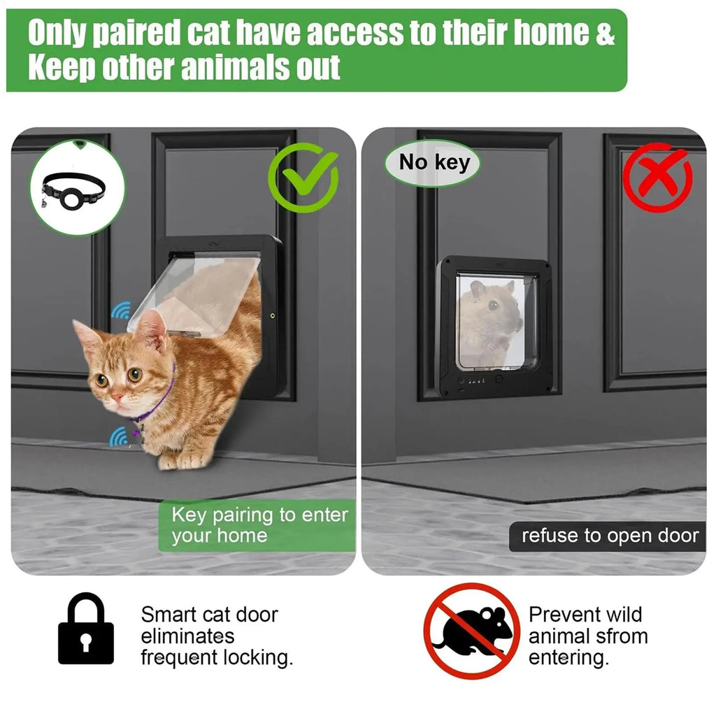 Microchip Dog Door Smart 4-Way Locking Pet Door With Remote Control And 2 Sensor Collars Automatic Sensor Dog Gate For Indoor