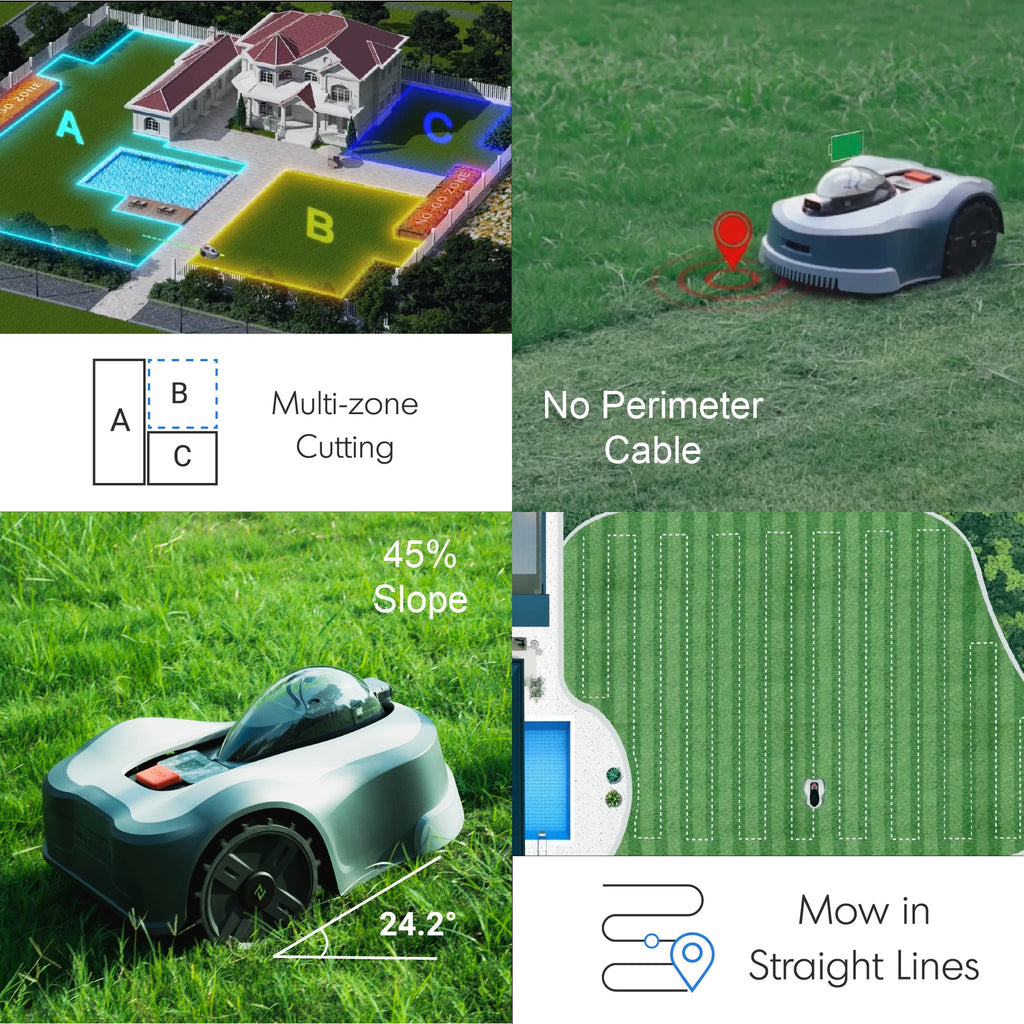 STLF Smart 21V 1600W Industrial Cordless Robotic Lawnmower