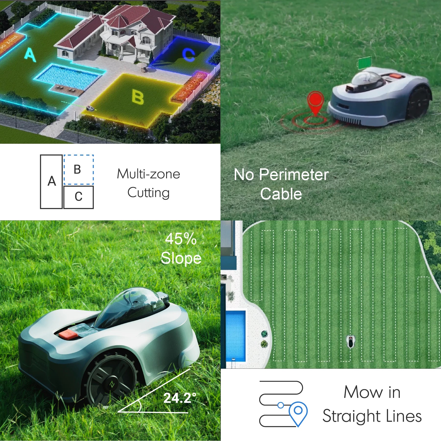 STLF Smart 21V 1600W Industrial Cordless Robotic Lawnmower