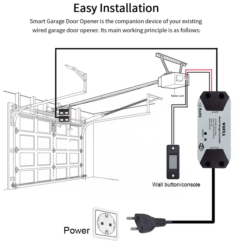 Wifi Switch Smart Garage Door Opener Controller Work with Alexa Echo Google Home Smartlife/Tuya APP Control No Hub Require