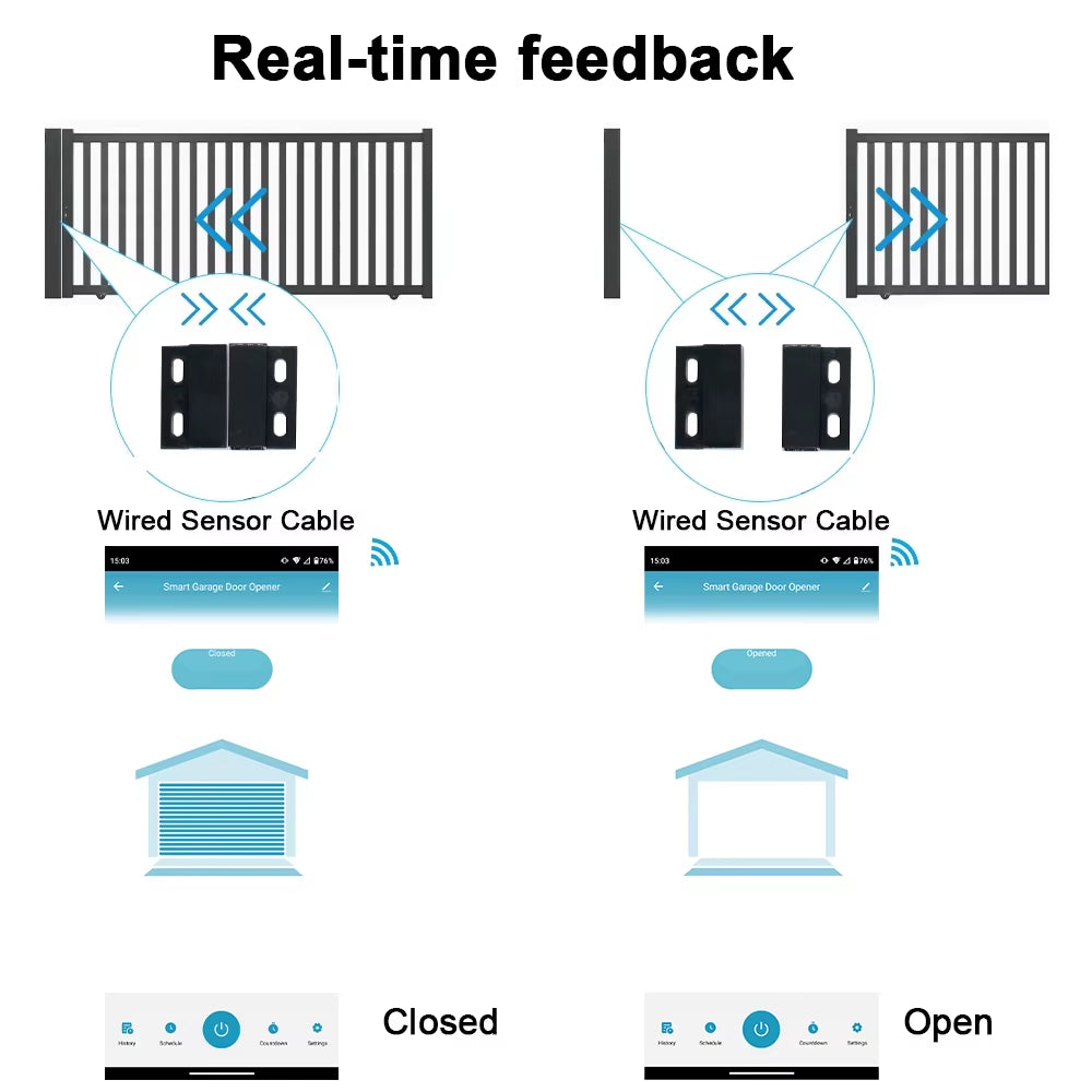 Tuya Wifi Smart Home Garage Door Opener Controller 12V 24V DC Remote Access with Sensor,Real Time Door Status Alexa Google Home