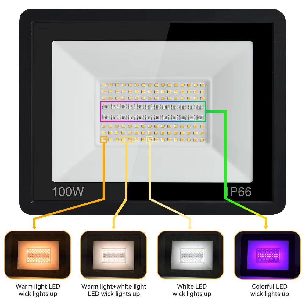 RGB Floolight TUYA Smart Control Floolight RGBCW IP65 Outoor Light 50W 100W Multicolor Spotlights WIFI Connect for Garen Bac
