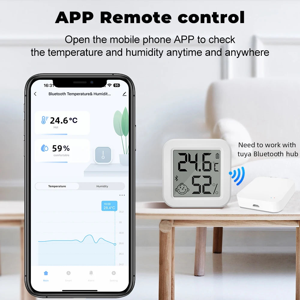 Tuya Bluetooth Temperature Humidity Sensor LCD Thermometer Mini Smart Electric Hygrometer APP Remote Control Home