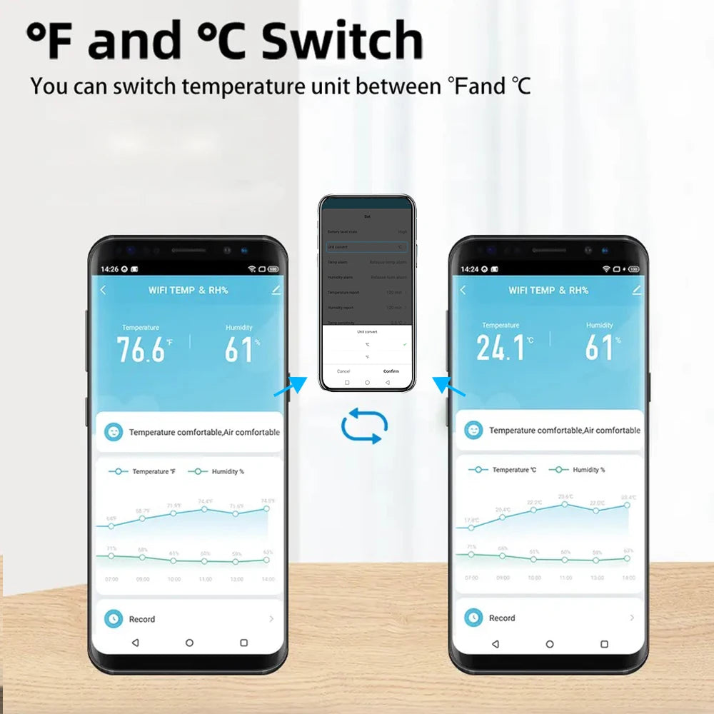 Tuya WiFi/ZigBee Temperature and Humidity Smart Home Thermometer Hygrometer APP Remote Alarm Work with Alexa Google Home