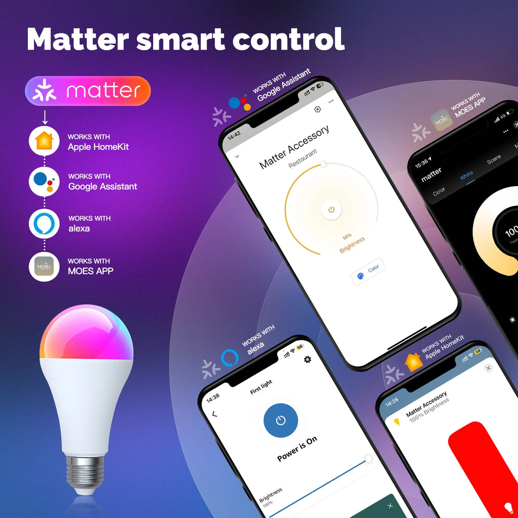 MATTER WIFI Smart LED Bulb Dimmable 14W RGB C+W E27 Color Shifting 2700K-6500K Works Adjustable with Alexa Google Tuya Smart App