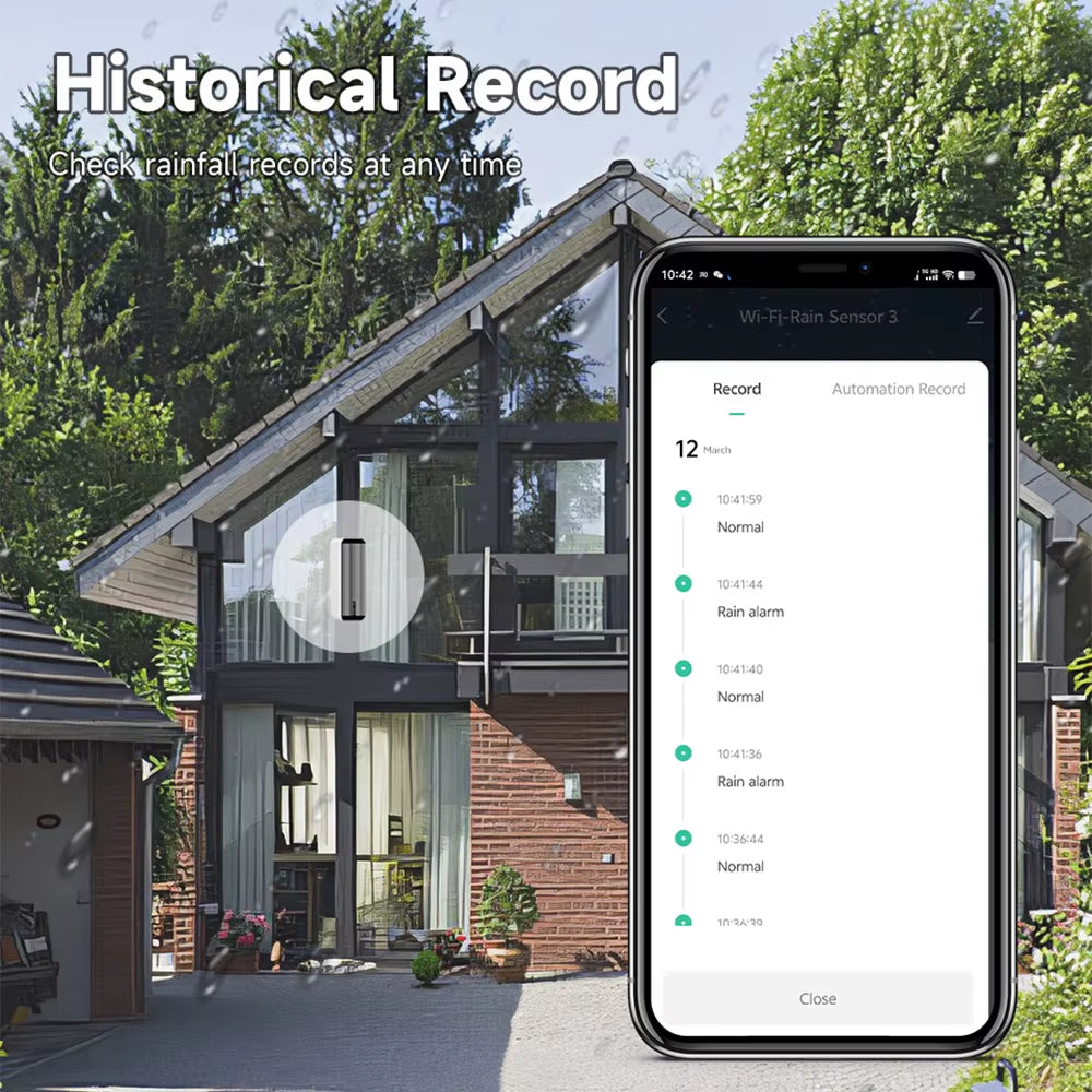 Rain Sensor Alert Wifi Zigbee for Tuya Google Assistant Amazon Alexa Smartlife Real-Time Data Collection Detection of Rainfall
