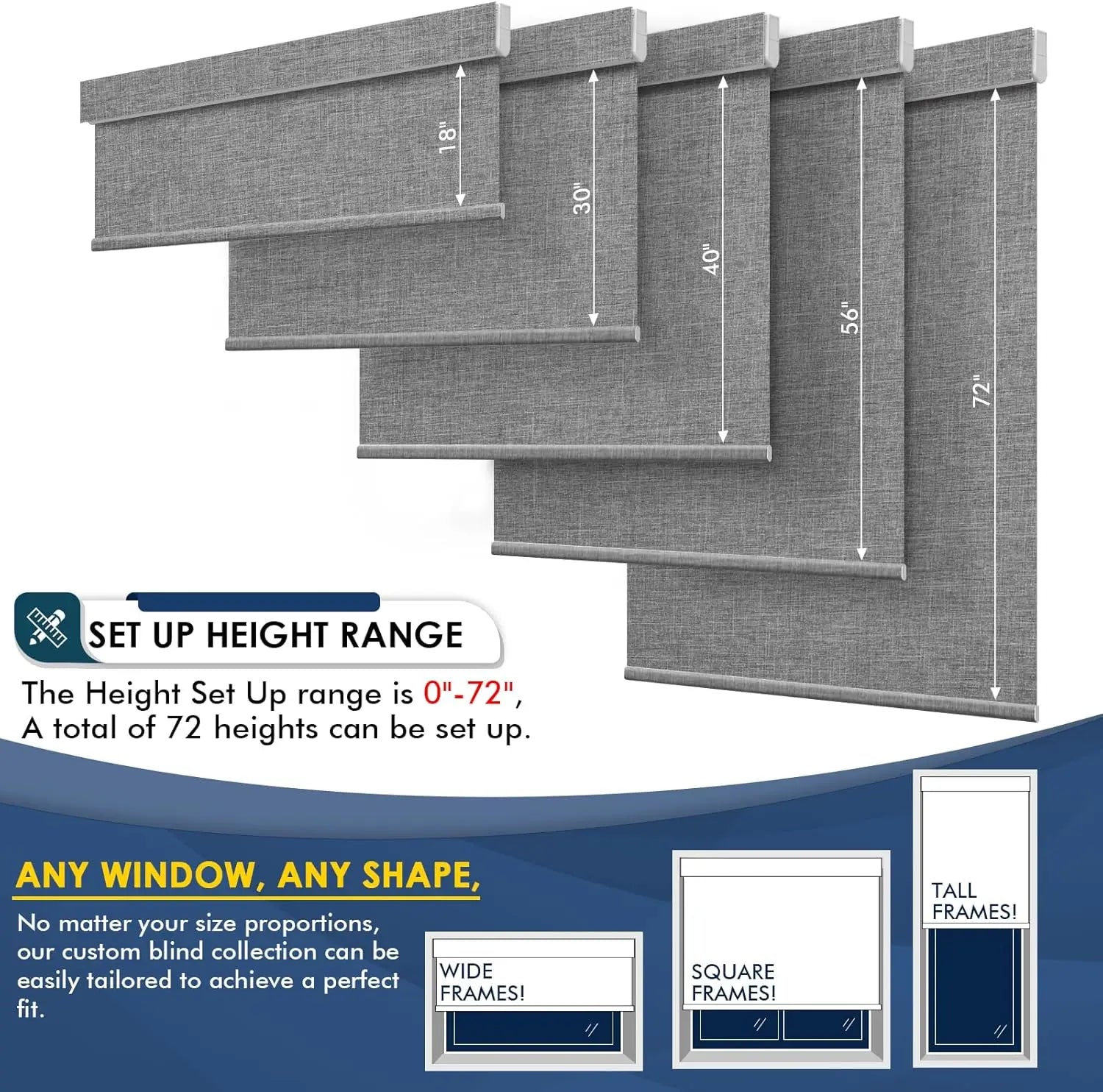 Motorized Blinds with Remote, Blackout Automatic Blinds with Solar Panel, Cordless Smart Electric Roller Shades for Windows.