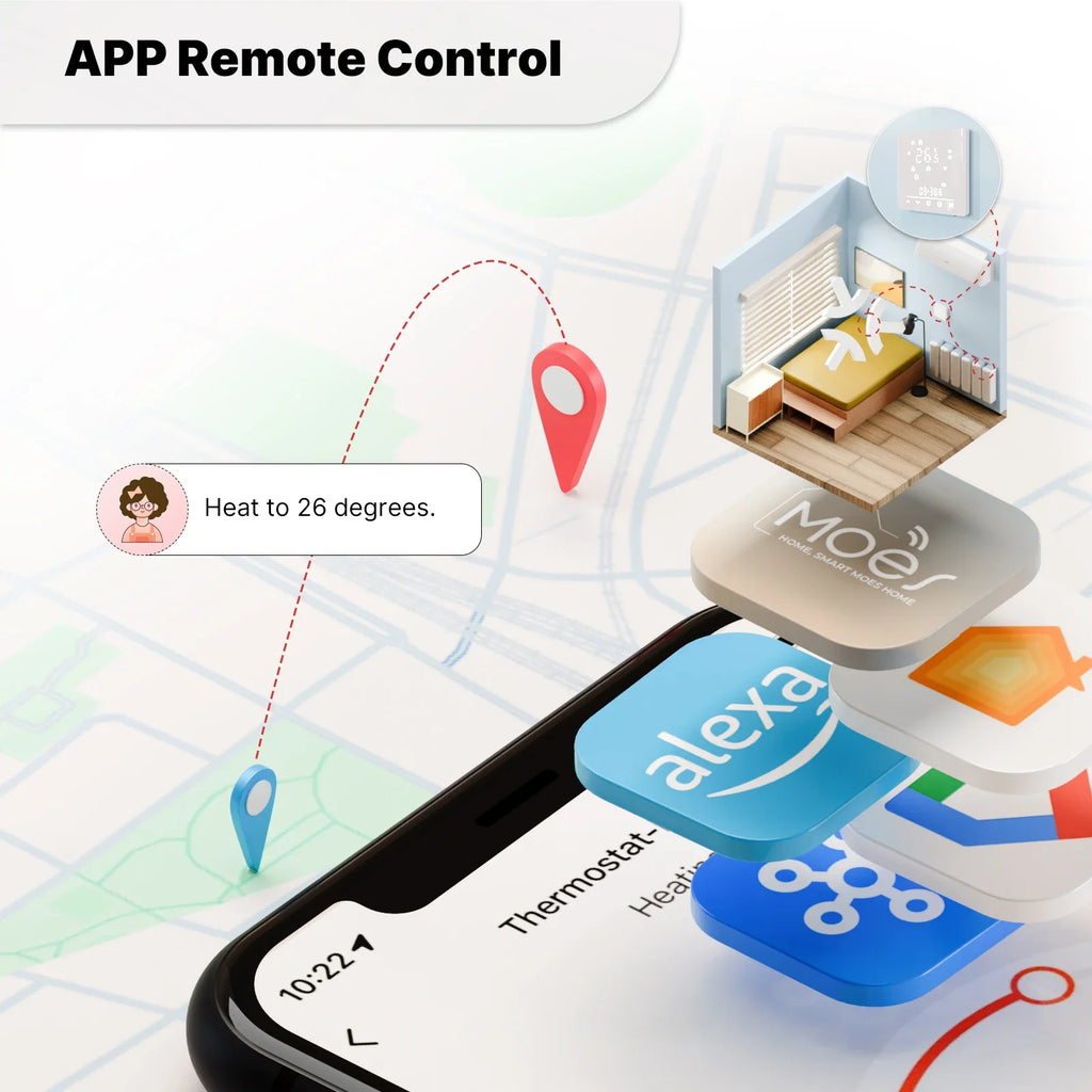 MOES Tuya Matter WiFi Smart Thermostat - Alexa/Google/Apple Home & SmartThings, Boiler & Electric Heating Control, Energy Saving