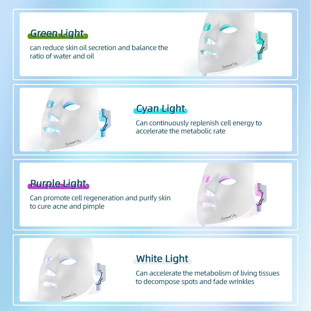 Foreverlily Minimalism 7 Colors LED Facial Mask Photon Therapy Anti-Acne Wrinkle Removal Skin Rejuvenation Face Skin Care Tools