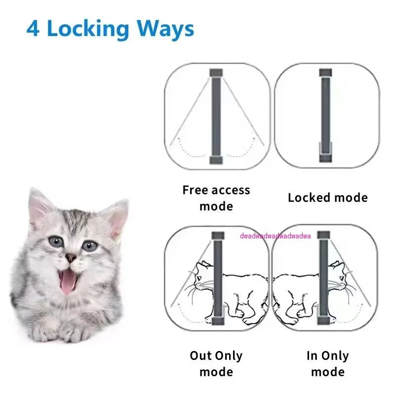 Smart pet door cat door cat hole, automatic induction door