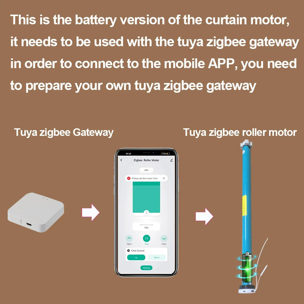 Boyarca 1.3N.m Battery Tuya Zigbee Roller Shade Blinds Motor For 38mm Tube Works with Smart Life APP Alexa Google Home Control