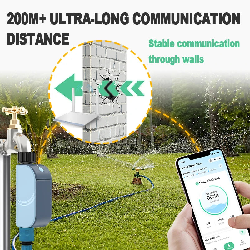 Tuya WIFI Smart Garden Watering Timer Valve Home Outdoor Irrigation Remote Automatic Garden Watering Control Tool Alexa Google