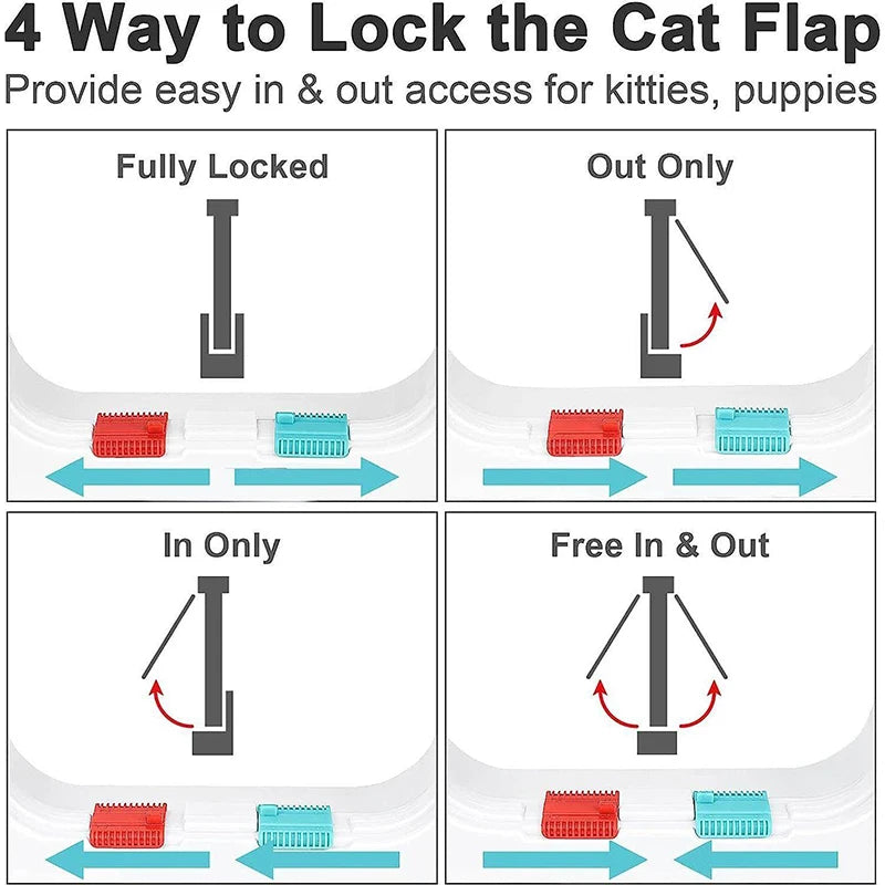 Smart Pet Door with 4 Way Locking Security Lock ABS Plastic Controllable Switch Direction Cat Dogs Flap Doors Dog Supplies