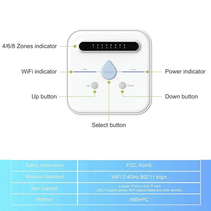 Smart Irrigation Controller Water Valve Controller Wifi Automatic Irrigation Watering System Smart Garden Watering Timer