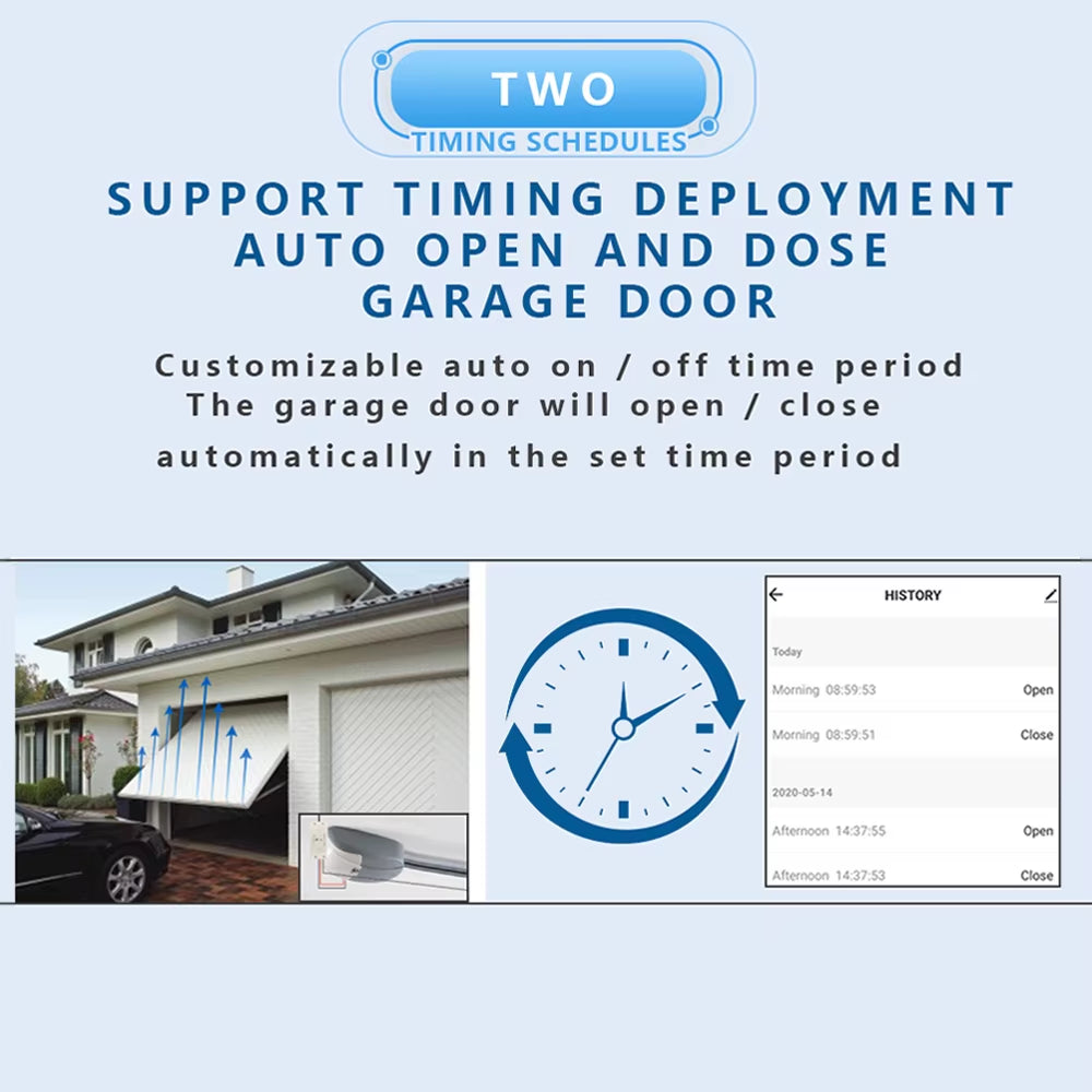 Wifi Switch Smart Opener APP Remote Controller for Garage Door Gate Supprot Alexa Echo Google Home Tuya Control + RF 433Mhz