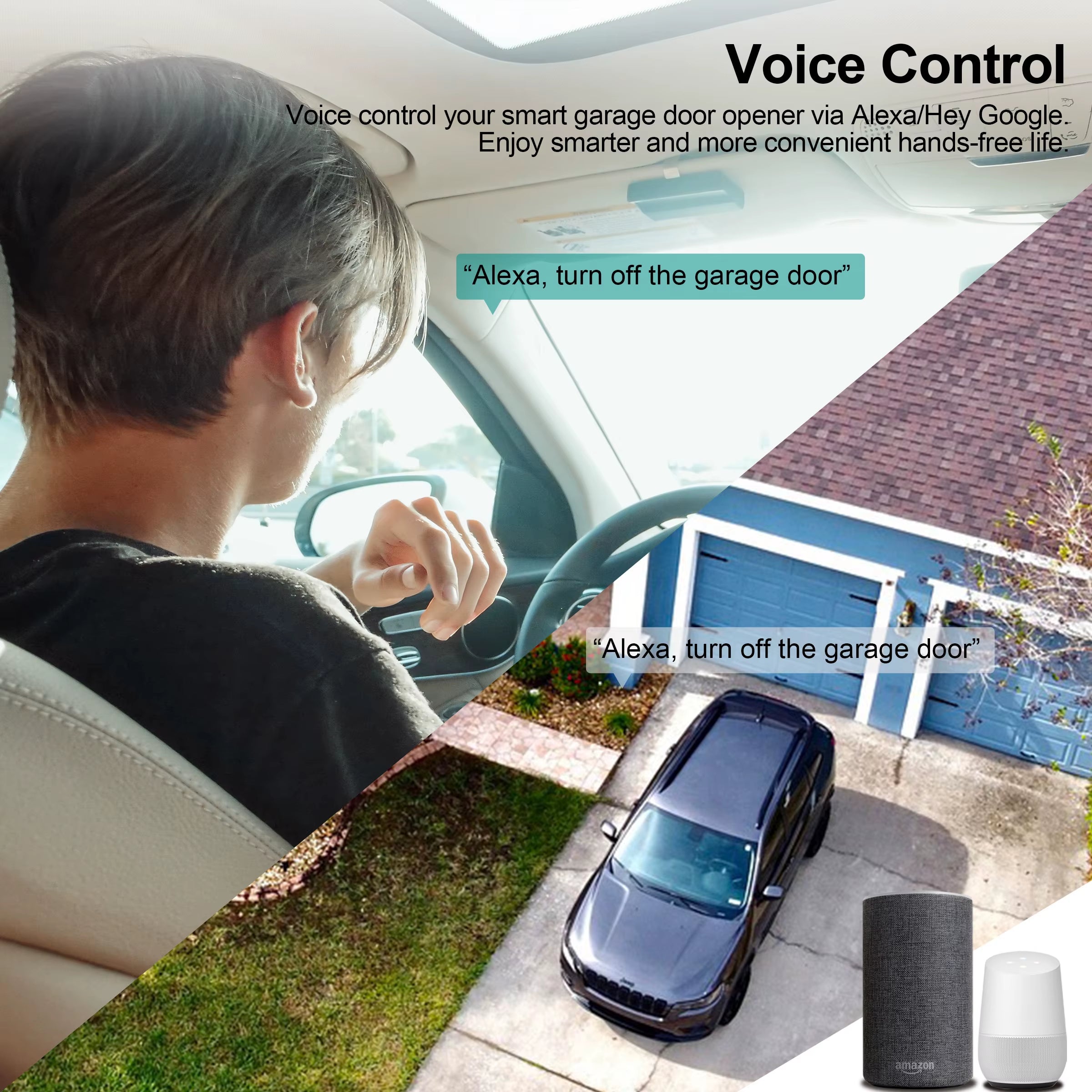 Wifi Smart Garage Door Opener Controller Works with Alexa Google Home Assisant Alice App Remote Control No Hub Required